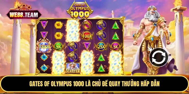 Gates of Olympus 1000 là chủ đề quay thưởng hấp dẫn