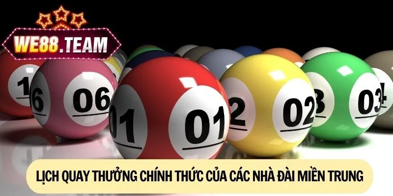 Lịch quay thưởng chính thức của các nhà đài miền Trung