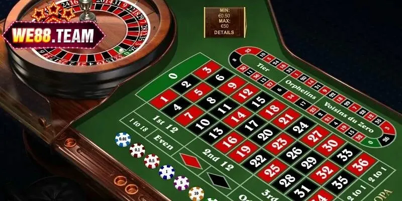 Thông tin giới thiệu về trò chơi Roulette đến hội viên
